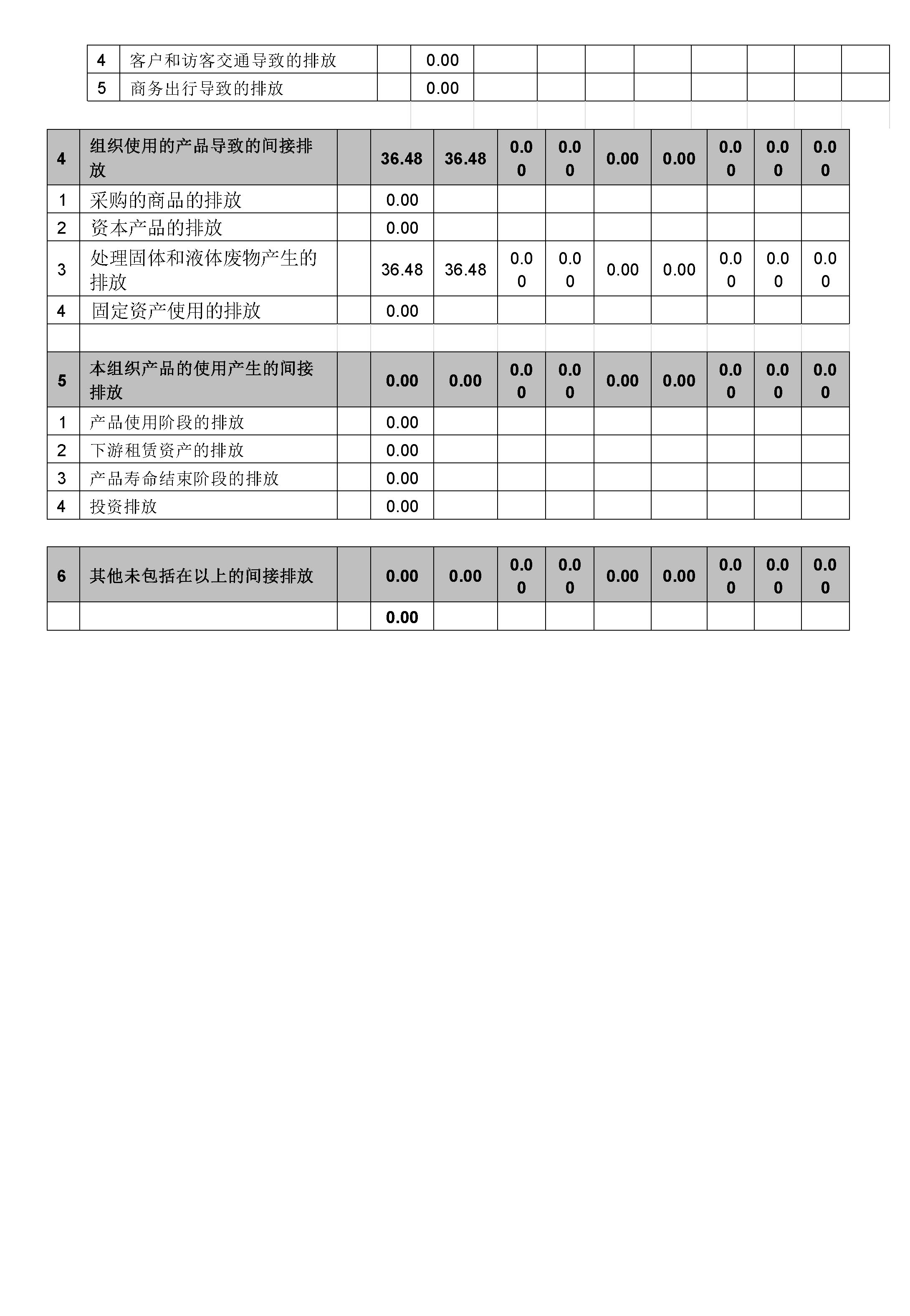 圖片關鍵詞